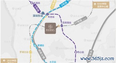 学习基本技巧
